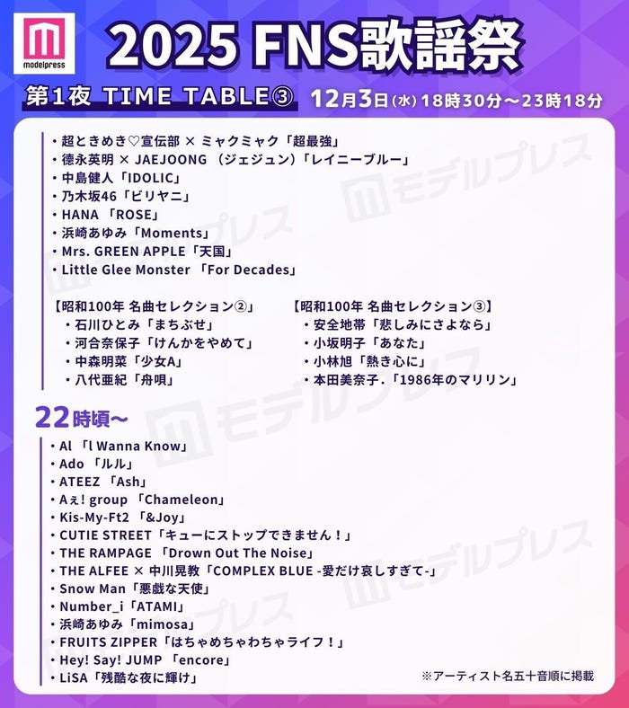 「2025FNS歌謡祭」第1夜タイムテーブル(C)モデルプレス