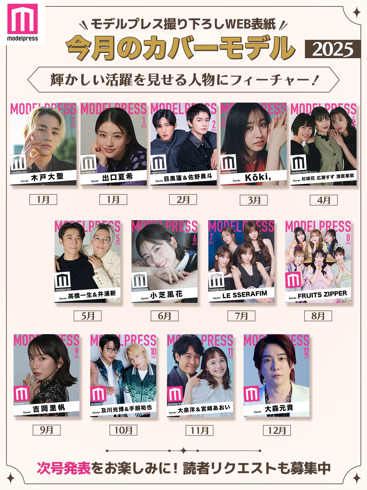 2025年モデルプレス「今月のカバーモデル」（C）モデルプレス
