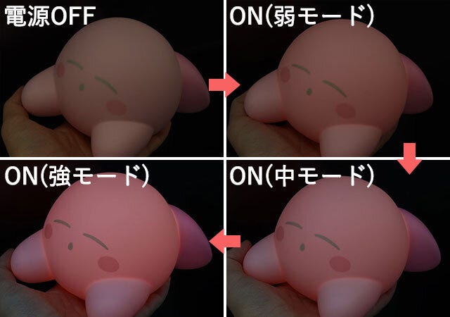 宝島社　雑誌　ムック本　付録　星のカービィ