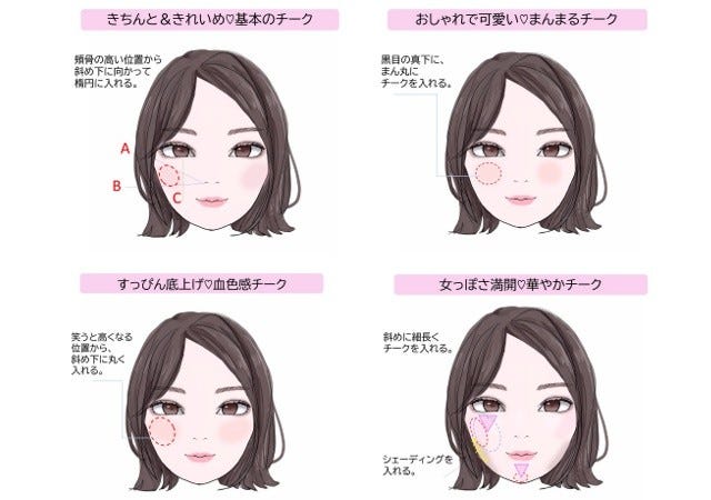 マスクをとった時に一番大切なのはチーク なりたい印象 雰囲気別 チークの入れ方 4選 モデルプレス マスクをとった時に一番大切なのはチーク なりたい印象 雰囲気別 チークの入れ方 4選 モデルプレス