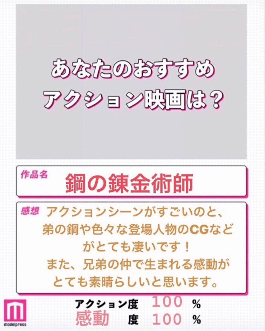 読者コメント （C）モデルプレス