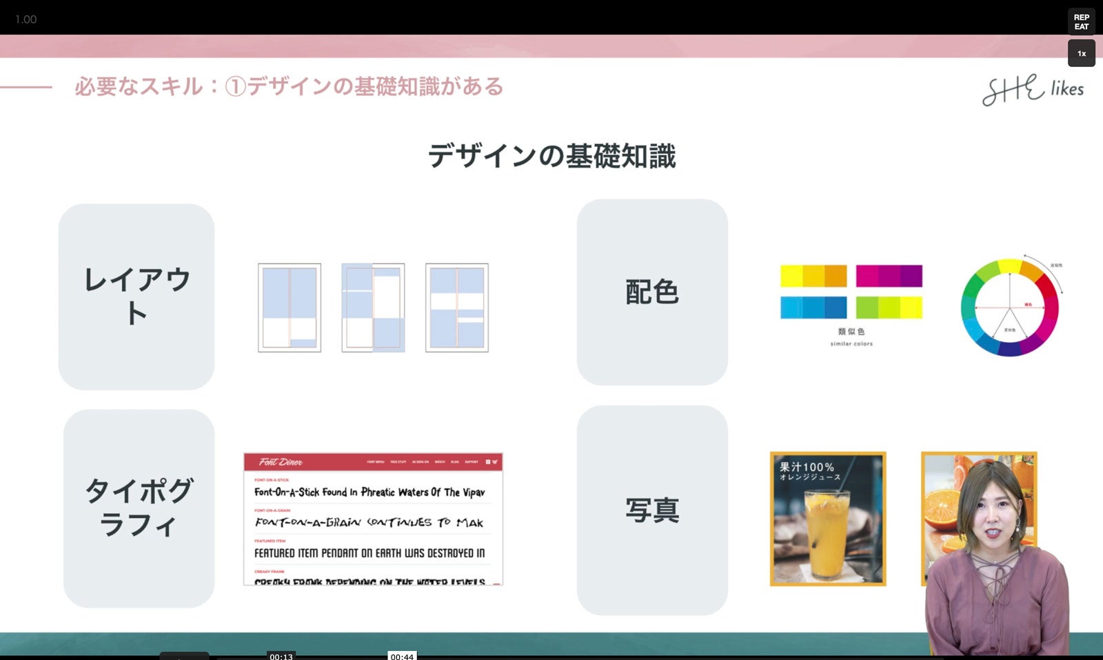 実際の受講画面（提供画像）