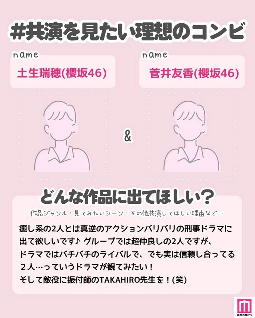 読者の投稿（C）モデルプレス