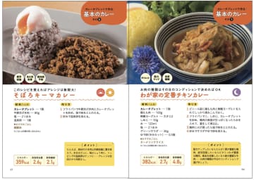 ダイエットなのにカレーok 12kgの減量 に成功した医師監修の 糖質オフレシピ とは モデルプレス ダイエットなのにカレーok 12kgの減量 に成功した医師監修の 糖質オフレシピ とは モデルプレス