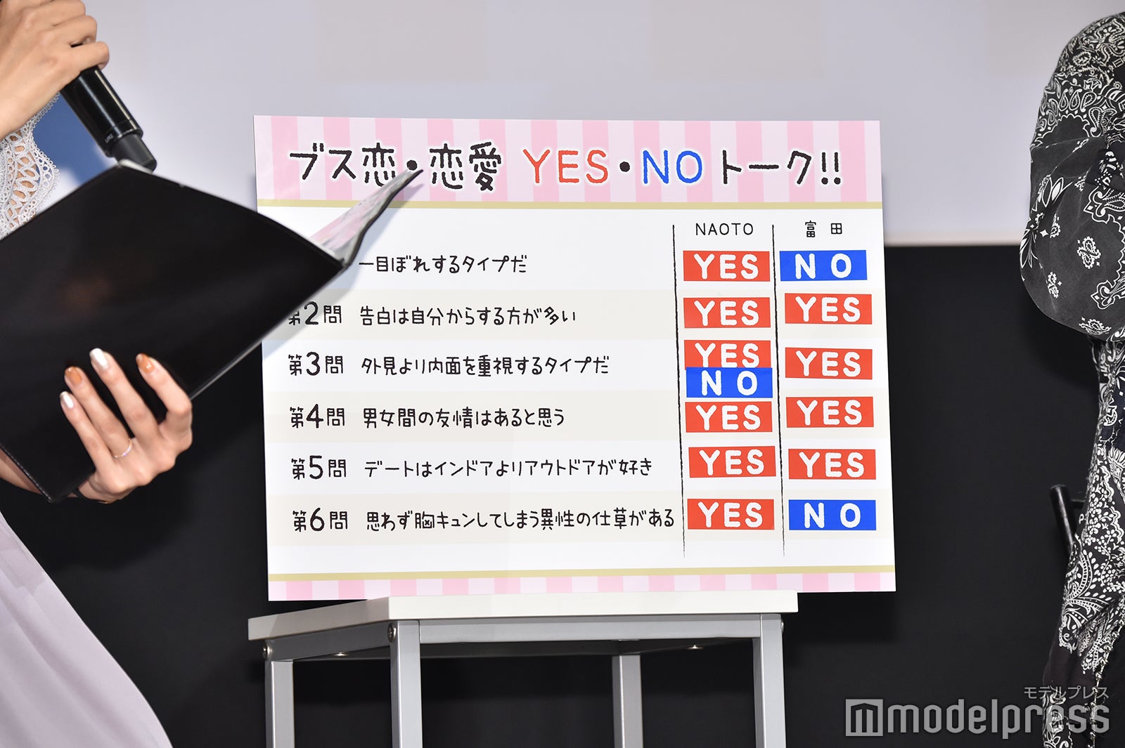 YES・NOトークの結果は？