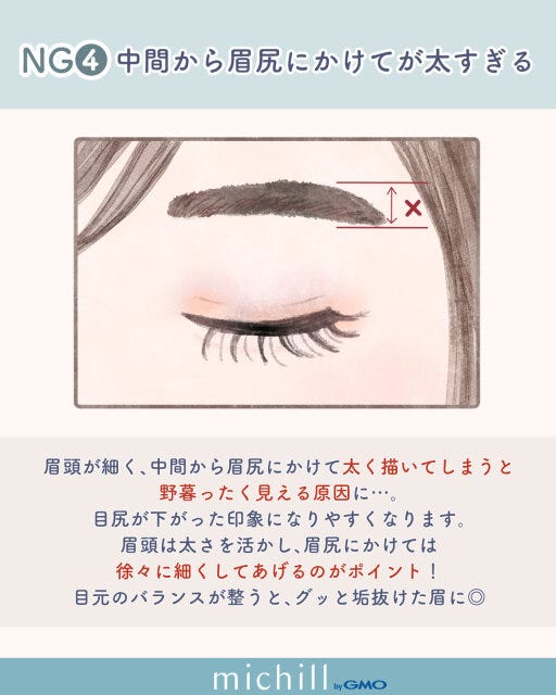 絶対にやめたほうがいい 眉毛の描き方 垢抜けメイク 城乃いろ イラスト 中間から目尻にかけてが太すぎる