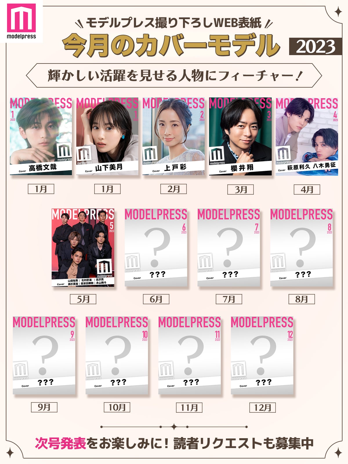 2023年モデルプレス「今月のカバーモデル」