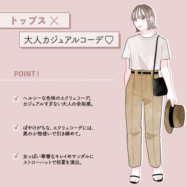 コーデイラスト　GU　マルチウェイワンピース　トップス　コーデ