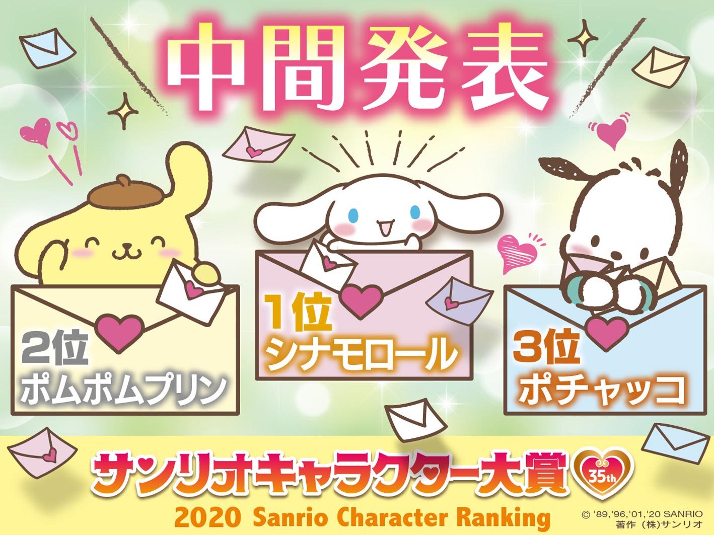 第35回「2020年サンリオキャラクター大賞」中間発表TOP3（株）サンリオ