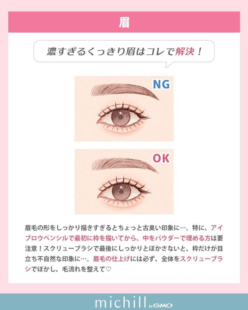 くっきり描きすぎたNG眉とふんわり自然なOK眉の比較イラスト くっきり描きすぎたNG眉とふんわり自然なOK眉の比較イラスト