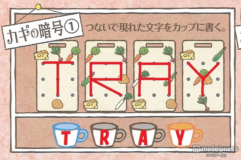 野菜の示す順に線を繋ぐ