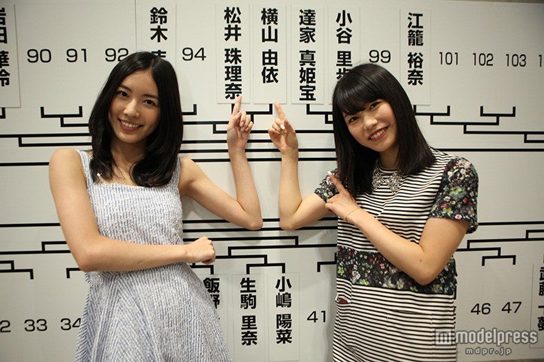 松井珠理奈、横山由依（C）AKS
