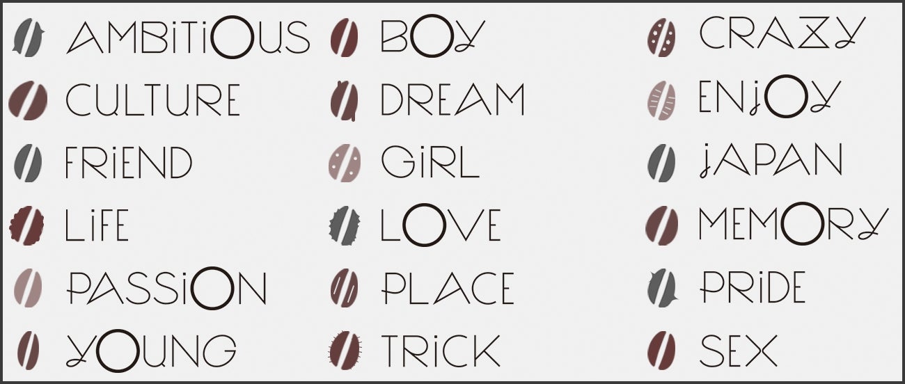 18個の"コトバ"の中から好きな"コトバ"を3個までチョイス／画像提供：BANOLAB.