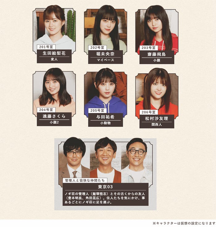 生田絵梨花、堀未央奈、齋藤飛鳥、遠藤さくら、与田祐希、松村沙友理、豊本明長、飯塚悟志、角田晃広(C)乃木坂46LLC