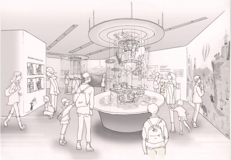 常設展コーナー（C）Moomin Characters TM