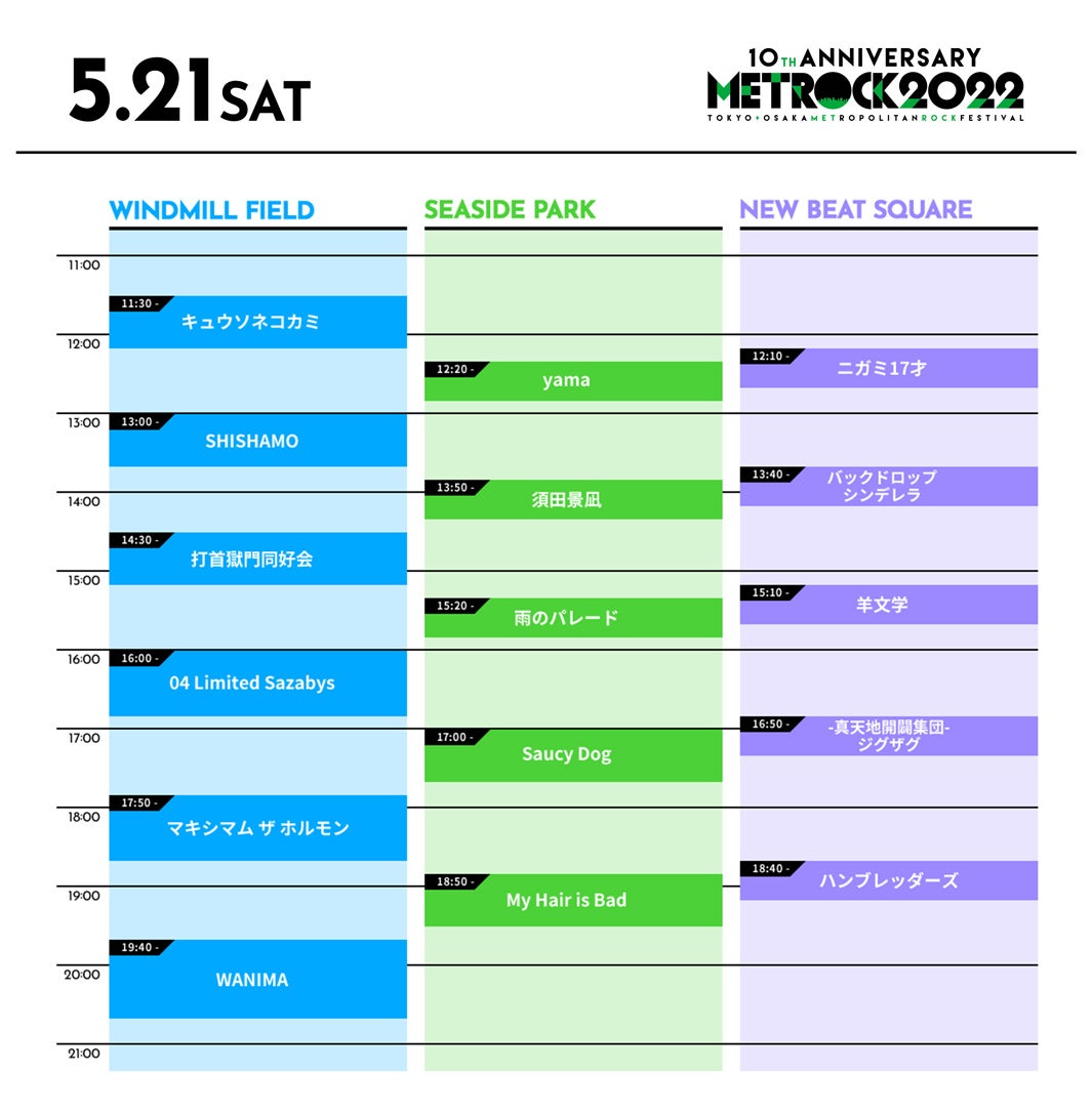 「METROPOLITAN ROCK FESTIVAL 2022」5月21日タイムテーブル（提供写真）