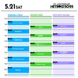 「METROPOLITAN ROCK FESTIVAL 2022」5月21日タイムテーブル（提供写真）