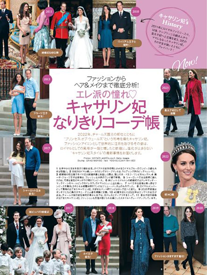 エレ派のあこがれ「キャサリン妃なりきりコーデ帳」 （提供写真）