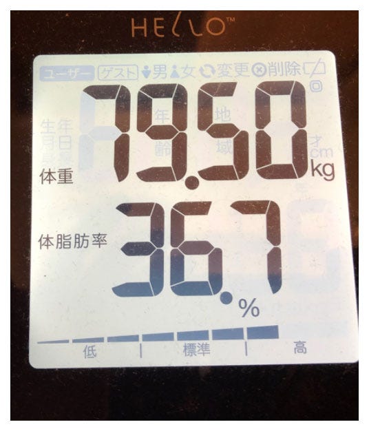 3月23日の体重、体脂肪率/やしろ優オフィシャルブログ(Ameba)より