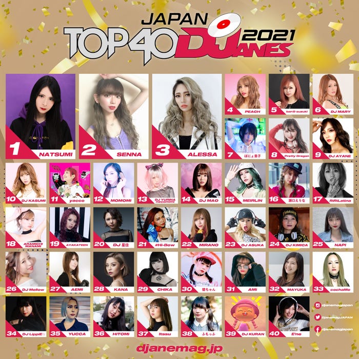 「DJane Mag JAPAN TOP40DJanes 2021」 (提供画像)