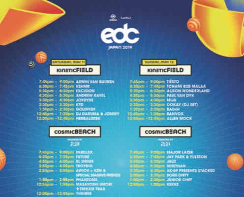 「EDC JAPAN 2019」タイムテーブル発表、スケボーパークも出現