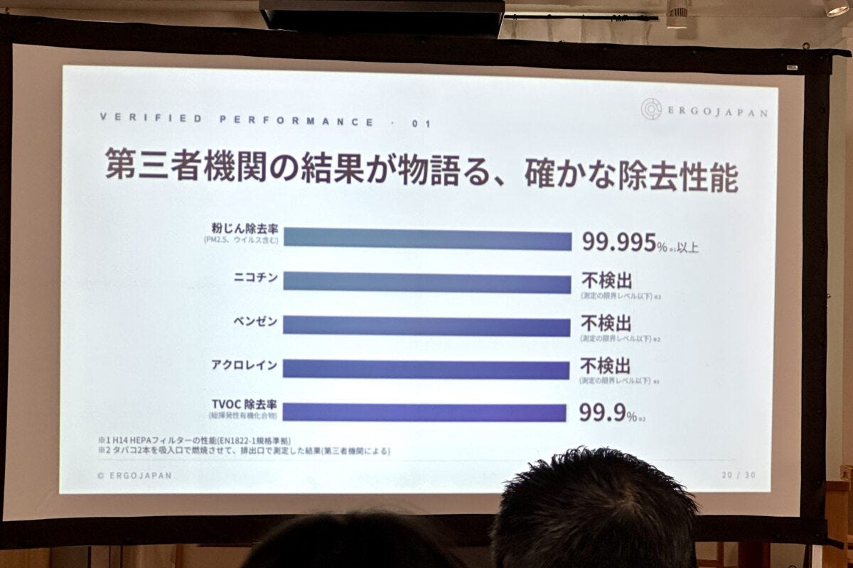 エルゴジャパン　スモークゼロ
