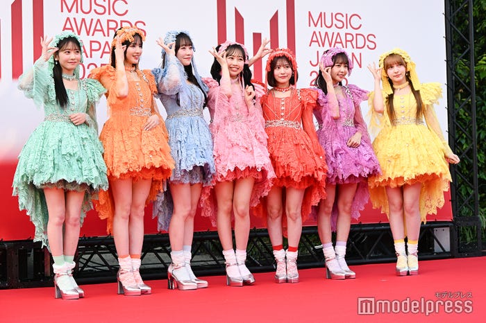 FRUITS ZIPPER(C)モデルプレス