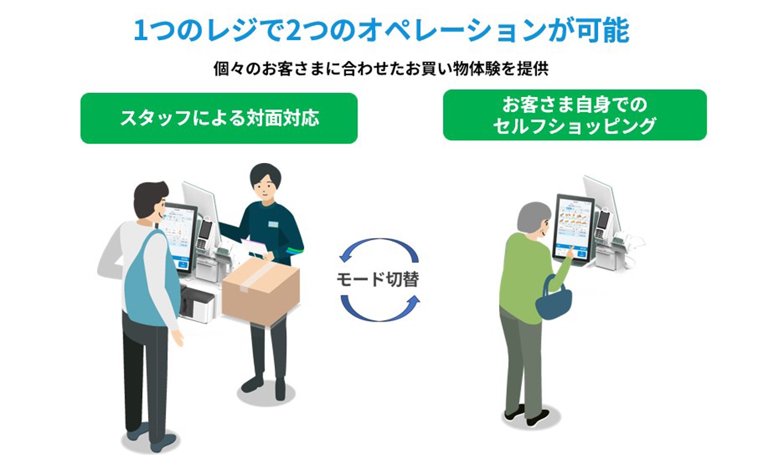 画像はイメージ（提供画像）