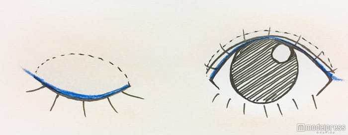 目尻をスッと流すのがポイント/写真:Cecil Inoue(C)モデルプレス