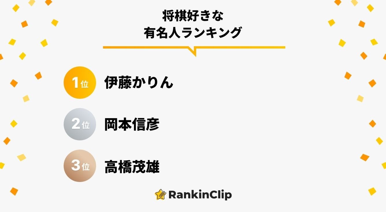 将棋好きな有名人ランキング