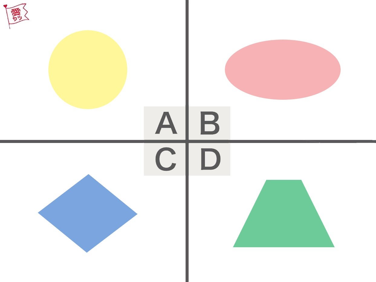 自分に似ている図形はどれ？でわかる「あなたの恋愛傾向」