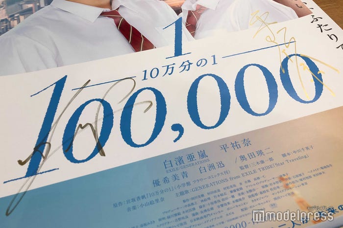 映画「10万分の1」ポスター、サイン箇所(C)モデルプレス