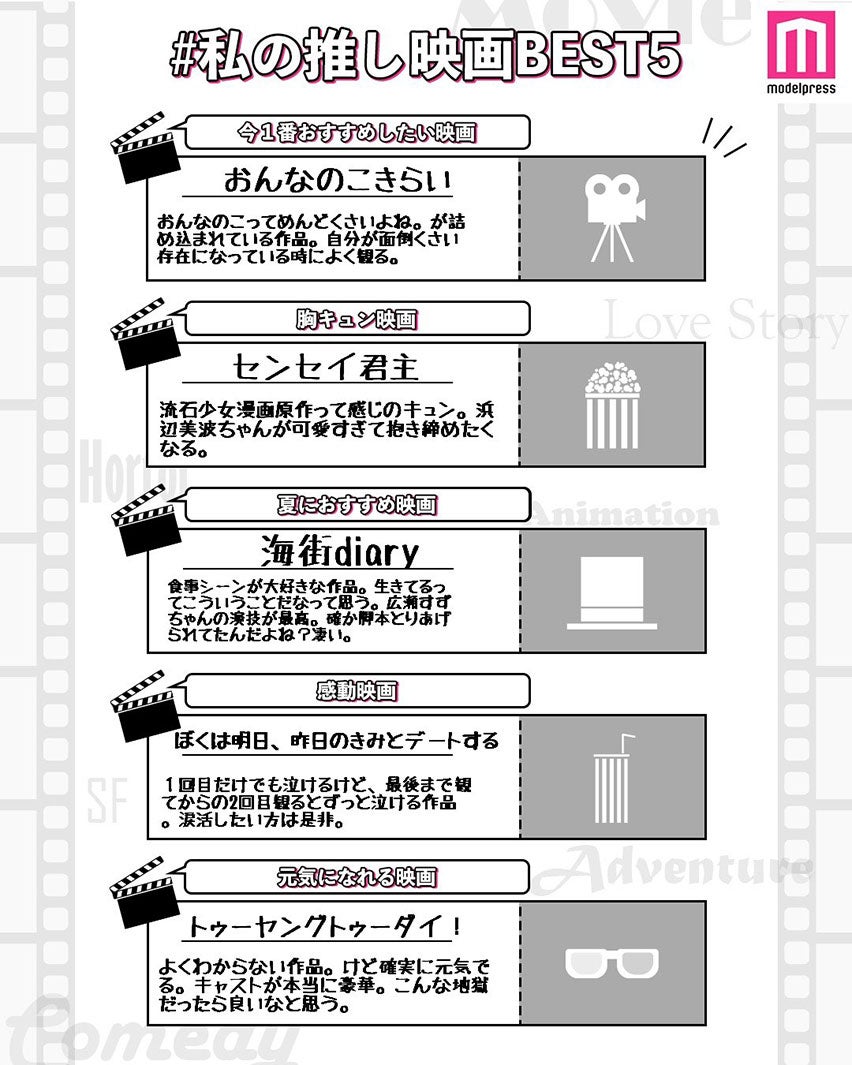 読者コメント （C）モデルプレス