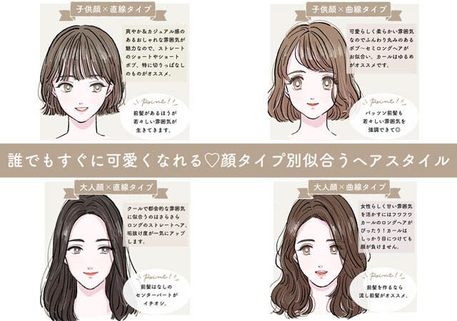 話題の顔タイプ診断でわかる 4つの顔タイプ別 似合うヘアスタイル モデルプレス