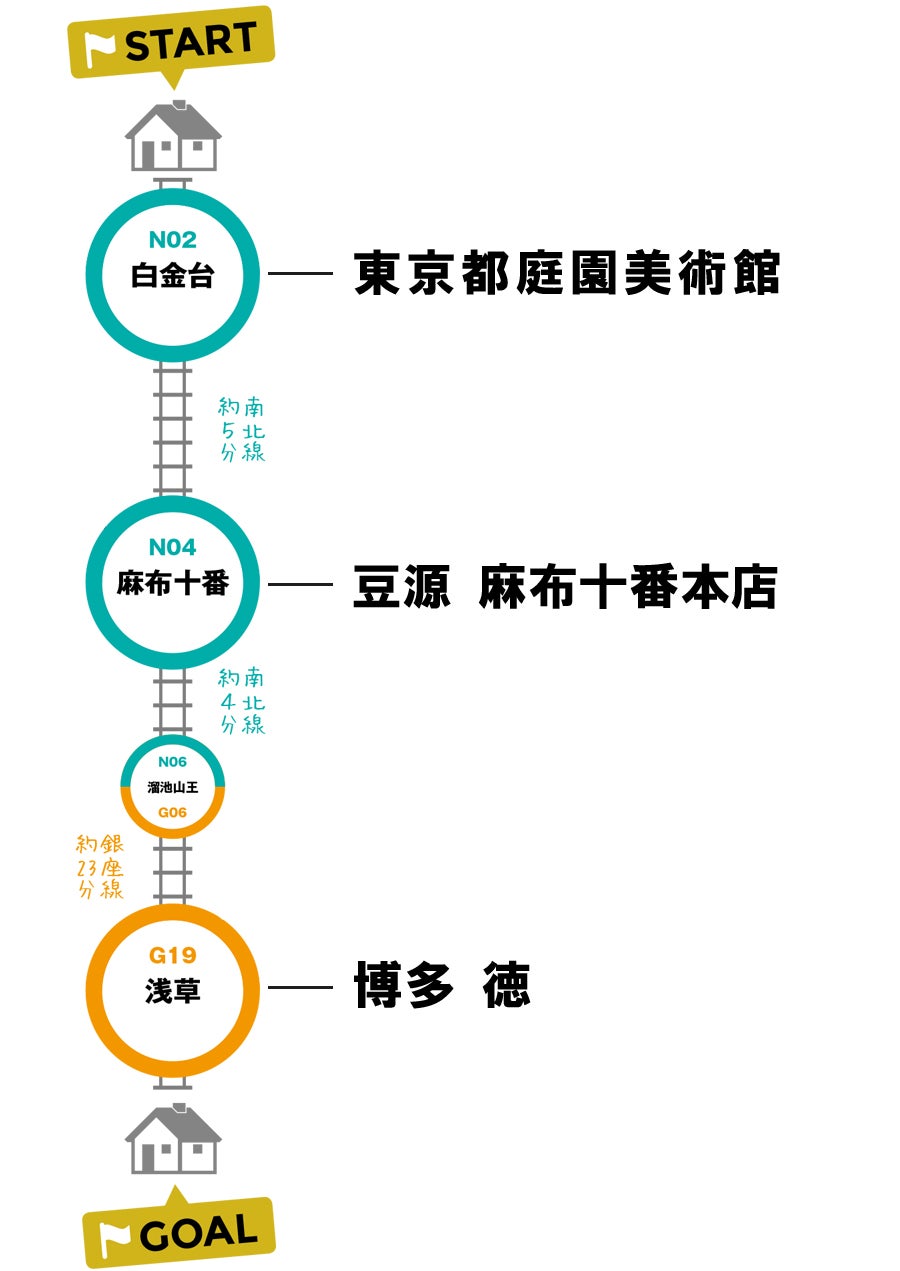 河野さんのおすすめスポット