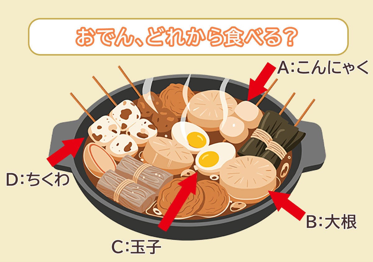 おでんどれから食べる？