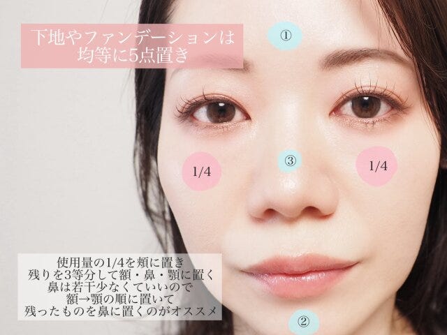 下地やファンデーションは均等に5点置きはNG