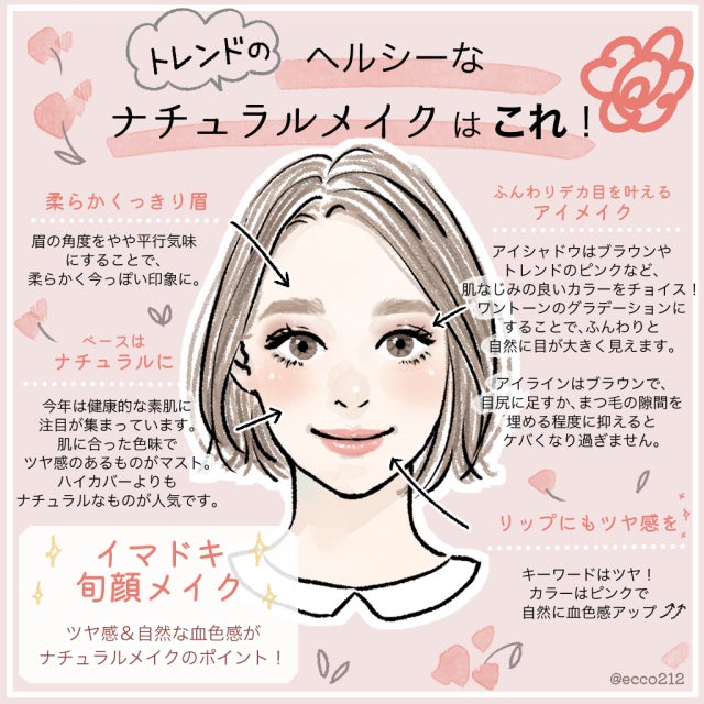 同じ顔なのに失敗メイクで老けて見える 垢抜けメイクでイマドキ顔に モデルプレス 同じ顔なのに失敗メイクで老けて見える 垢抜けメイクでイマドキ顔に モデルプレス