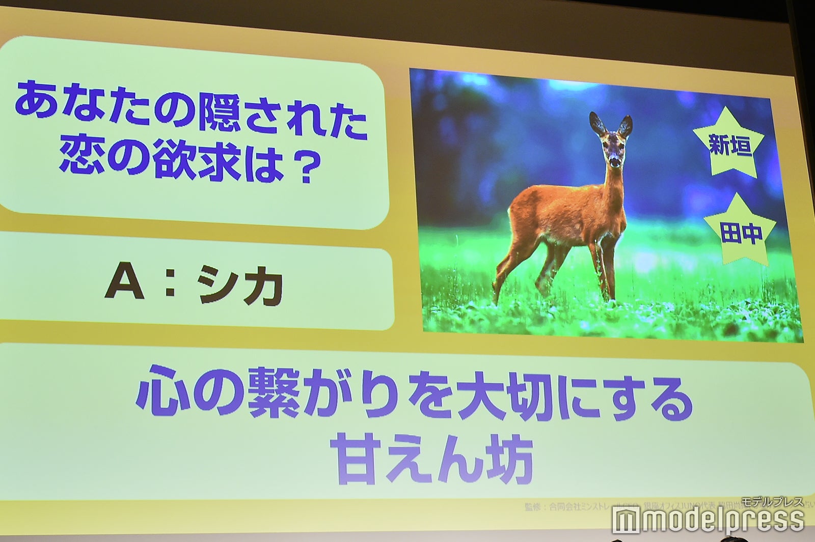 心理テスト結果 （C）モデルプレス