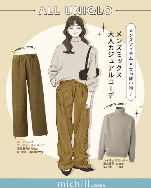 ユニクロ メンズアイテム トレンドコーデ 6スタイル kyoko. イラスト メンズアイテム