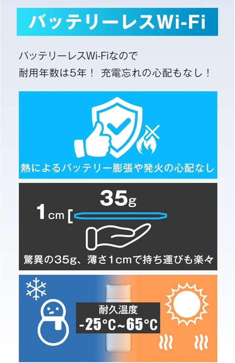 ecoco