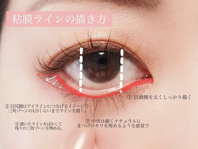 粘膜ラインの描き方 粘膜ラインの描き方