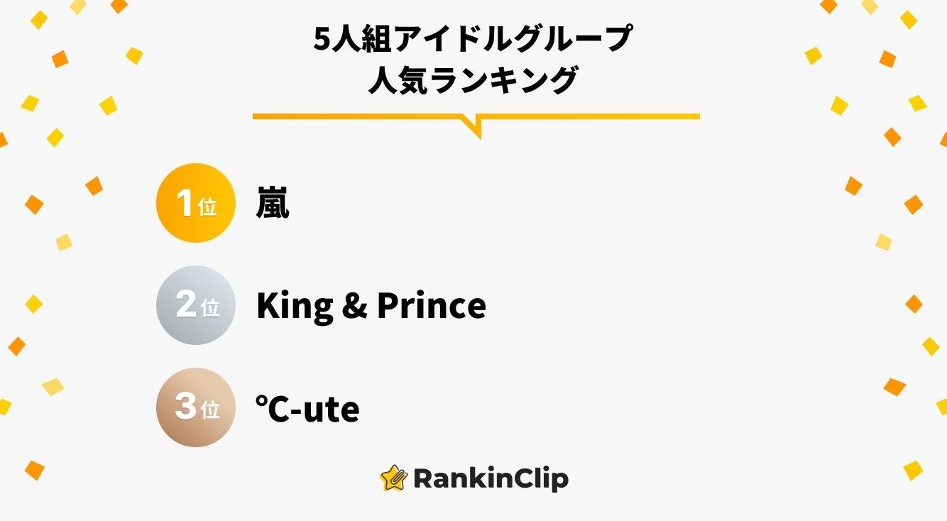 5人組アイドルグループ人気ランキング