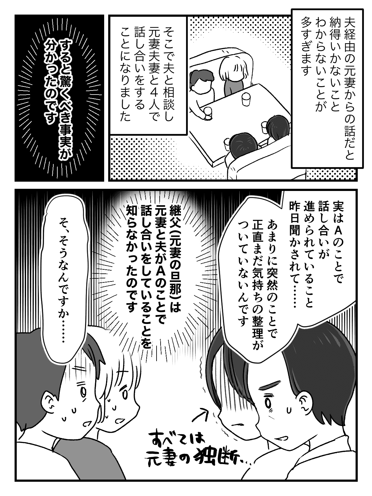 【後編】夫の元妻が子供を引き取ってほしいと頼んできた！2