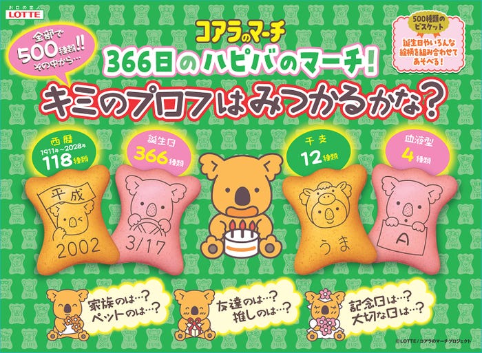 「コアラのマーチ」絵柄企画「366日のハピバのマーチ」(提供写真)