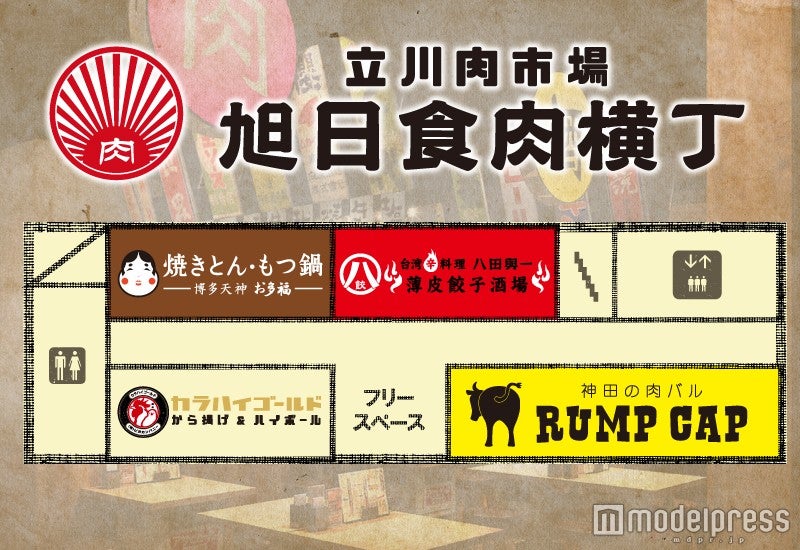 横丁店舗マップ／画像提供：大庄