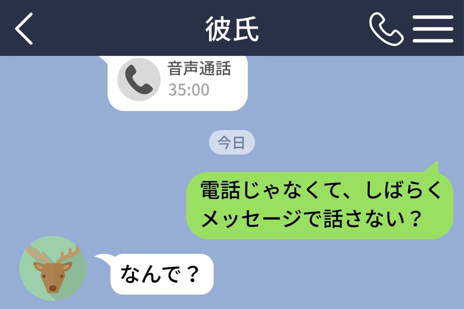 「電話よりチャットで話そう」と頼んだ私→「なんで」と聞き返した彼が試した1週間