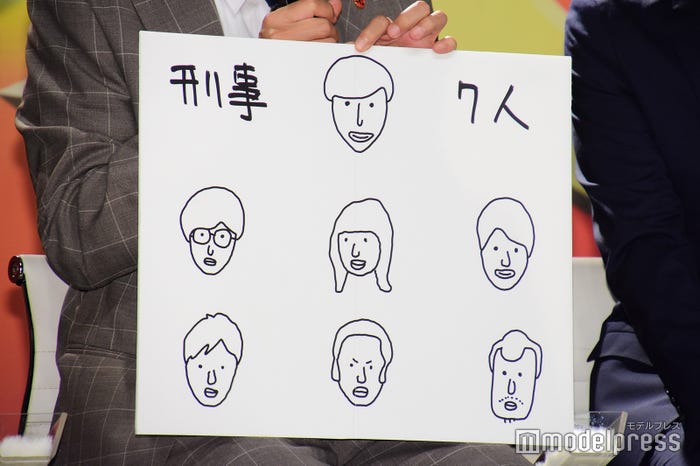 東山紀之 画伯 田辺誠一の似顔絵を絶賛 人を幸せにする 刑事7人 モデルプレス 東山紀之 画伯 田辺誠一の似顔絵を絶賛 人を幸せにする 刑事7人 モデルプレス
