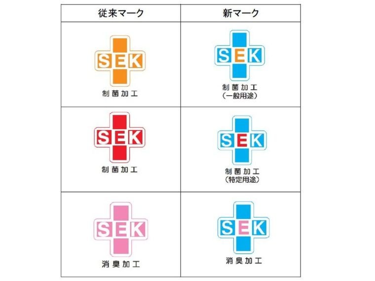 「SEKマーク」の一部が変更 リカバリーウェア関連の基準も追記