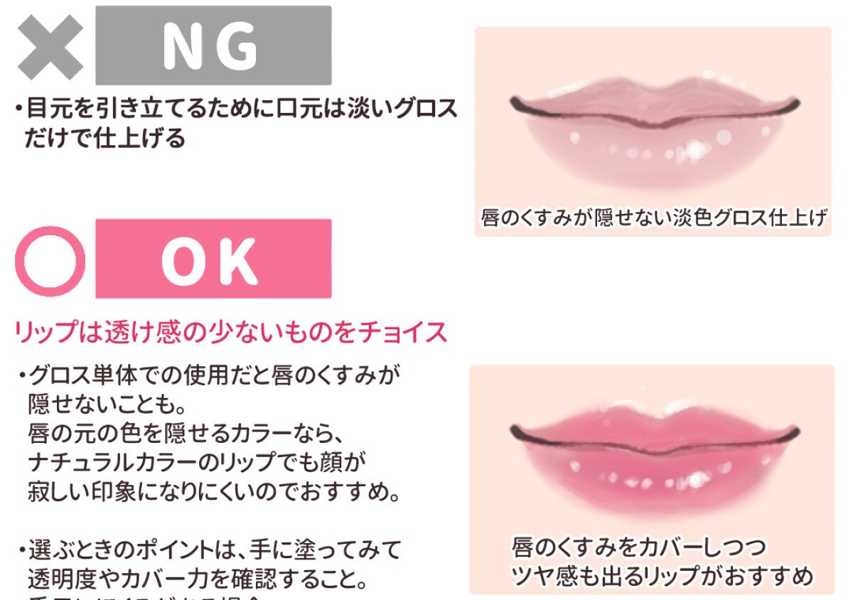 そのやり方、実はNGです！アイメイク・リップ・チークの引き算メイクNG＆OK徹底比較！